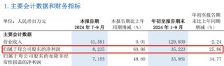浦发银行中层调岗 涉及多部门总经理