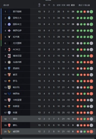 今日足彩比分(今天足球比赛结果竞彩网)