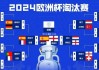 欧联杯赛程安排(欧联杯赛程2021赛程时间表)