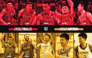 伦敦奥运会男篮排名(伦敦奥运会男篮最有价值球员)
