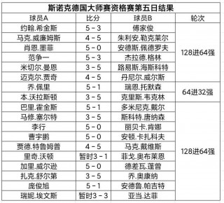 斯诺克比赛赛程2022直播(斯诺克赛程20202021直播)
