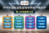 世界杯16强对阵(世界杯16强对阵时间)