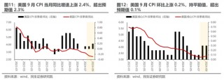 民生策略：宽财政的预期与现实，最不容置疑的是决策层的决心