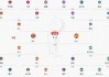 18年nba季后赛对阵图(2018年nba季后赛录像回放)