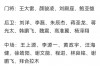 国足人员名单(九七年国足人员名单)