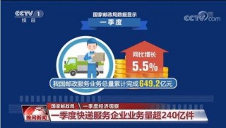 关于顶住压力！三季度经济明显好于二季度的信息