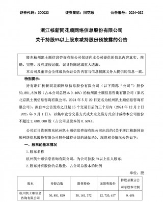 股价创新高！同花顺大股东出手，拟减持