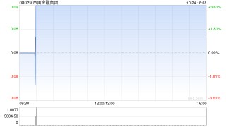 帝国金融集团拟“10并1”合并股份