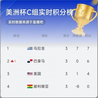 球探网足球007即时比分ios下载(球探网足球007即时比分ios下载最新版)