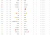 500万足球比分直播网(500万足球即时比分完场)