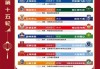 2020中超联赛赛程表(2020中超最新赛程足协杯)