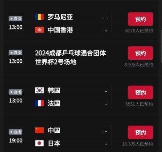 2018世界杯直播回放(2018世界杯直播回放在哪看)