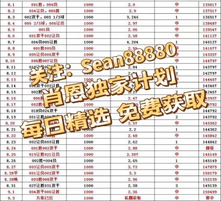 探球网足球即时比比(探球网即时比分手机 ag66win)