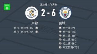 英超:卢顿vs曼城(英超卢顿vs曼城比分预测)
