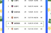 亚冠赛程正式出炉(亚冠赛程2020赛程表第二阶段)