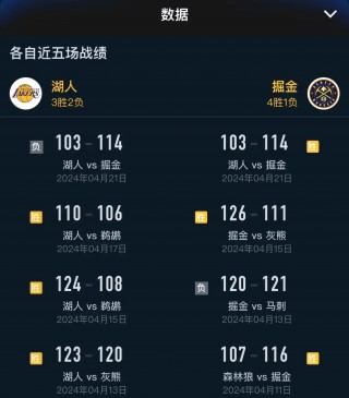nba常规赛什么时候开始打(nba常规赛什么时候开始2022)
