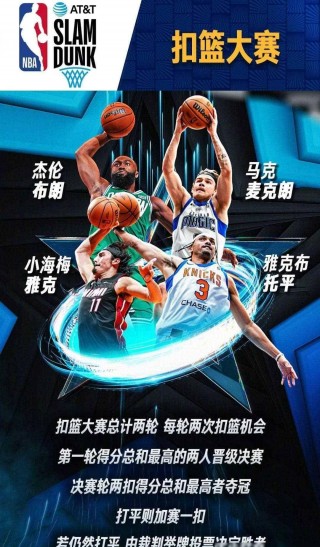 nba扣篮大赛什么时候开始(nba扣篮赛从什么时候开始的)