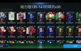 世界足球联赛排名前100(世界足球联赛排名前100名球队)