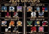 nba总冠军列表(nba总冠军数排行)