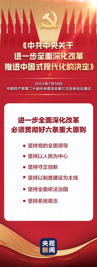 60条要点速览二十届三中全会《决定》