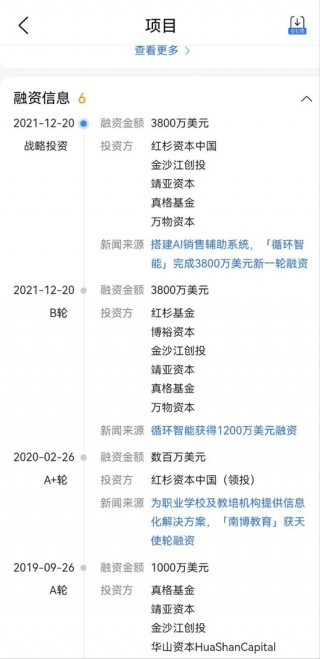 月之暗面杨植麟下场力撑，朱啸虎欲放张予彤“一马”！