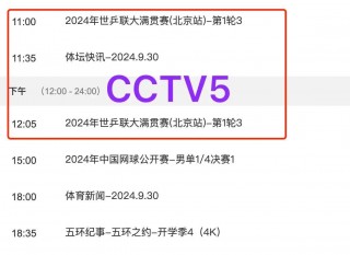 中央5台体育直播在线直播(中央5台体育直播无插件在线直播)