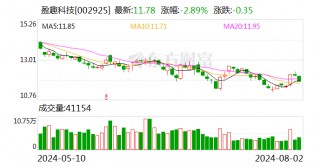 盈趣科技：目前公司与电子烟客户合作关系稳定 公司持续为客户提供电子烟精密塑胶部件