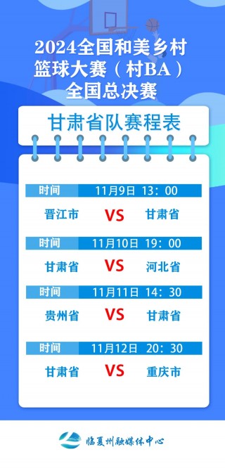 世界杯篮球赛2021赛程直播(世界杯篮球赛2021赛程直播视频)