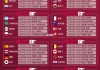 2018年世界杯决赛比分(2018年世界杯决赛比分结果)