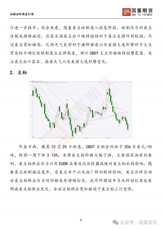 【国富豆系研究周报】美豆收割临近尾声 CBOT大豆小幅反弹