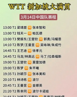 今日乒乓比赛现场直播时间(今日乒乓比赛现场直播时间是几点)