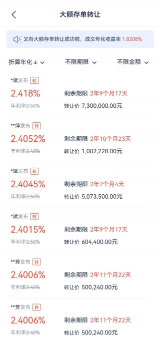 存款、理财资金搬家，万亿杠杆资金跑步入市，这个风险不容忽视！