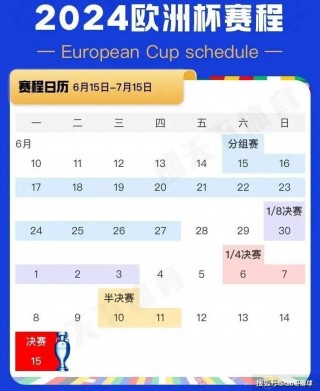 包含欧洲杯半决赛赛程的词条