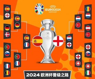 2021年欧洲杯赛程(2021年欧洲杯赛程表及数据)