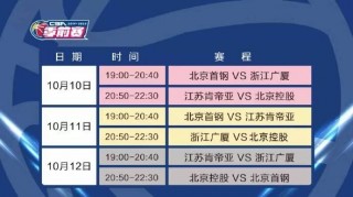 cba季前赛赛程表(cba季前赛赛程表广东)