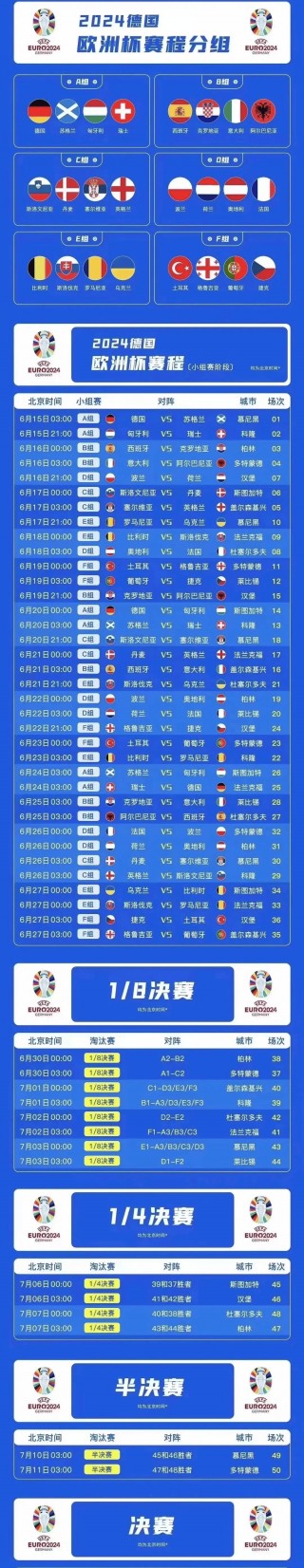 欧洲足球排名(欧洲足球排名前十)