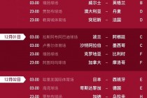 今日世界杯赛事直播(今日世预赛赛程2021赛程表)