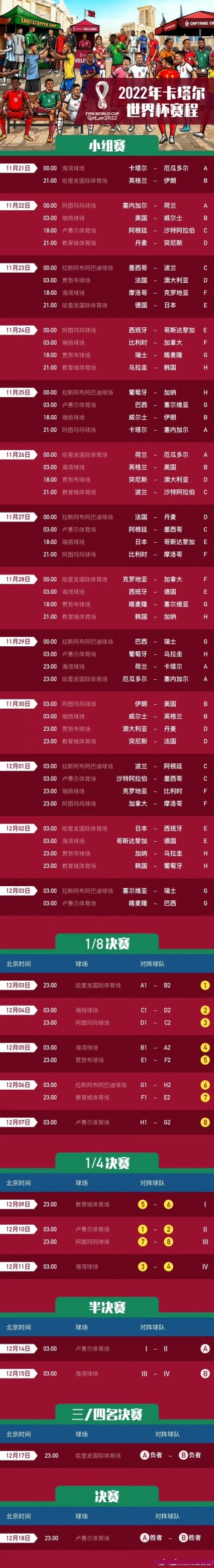今日世界杯赛事直播(今日世预赛赛程2021赛程表)