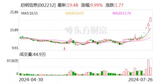 4天3板启明信息：控股股东变更为出行公司 实控人仍为中国一汽
