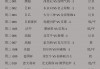免费推荐足球比赛分析(分析足球比赛比分app)