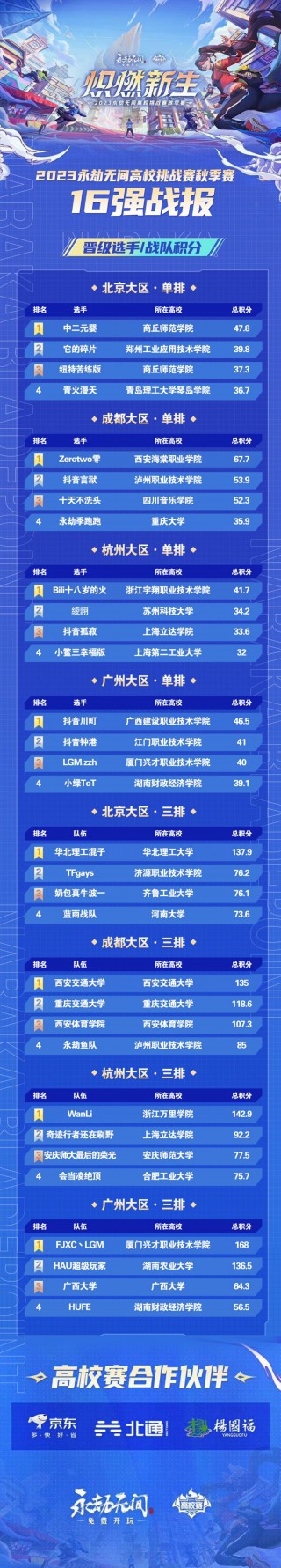 赛果(赛果开奖 竞彩网)