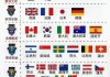 世界十大弱国(世界十大弱国2022)