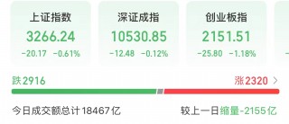 今天A股火了一个字！多只名中带“川”字个股大涨