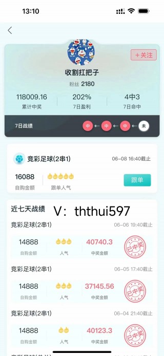 欧冠决赛比分预测推荐(欧冠决赛比分预测推荐球队)