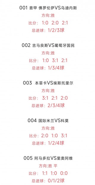 足球比分雷速体育(足球雷速体育比分手机)