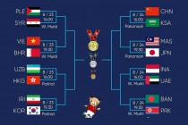 u23亚洲杯赛程(u23亚洲杯赛程比分)