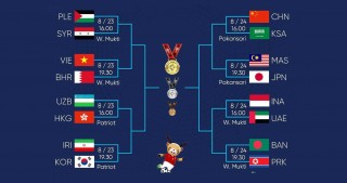 u23亚洲杯赛程(u23亚洲杯赛程比分)