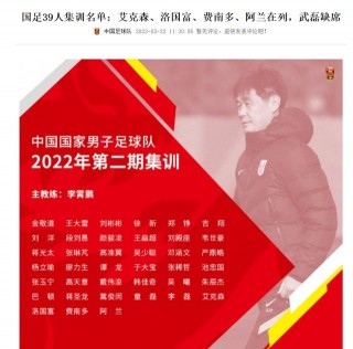 中国归化球员名单(中国归化球员名单一览表)