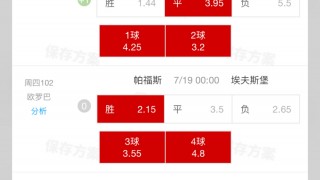 今日竞彩足球推荐(彩客网竞彩足球胜平)