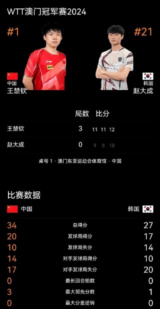 8波足球即时比分(8波足球即时比分旧版手机)